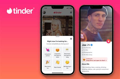 amerikaanse dating app|Tinder 